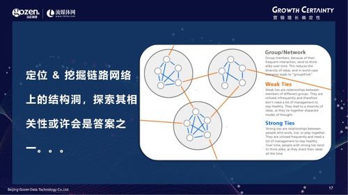勾勒跨屏營(yíng)銷新藍(lán)圖 勾正科技梁劍宙解讀技術(shù)驅(qū)動(dòng)的衡量新標(biāo)準(zhǔn)